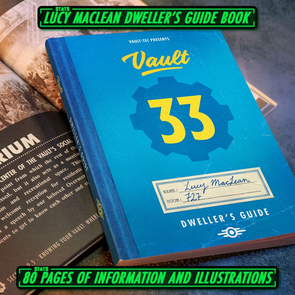 Doctor Collector Fallout Lucy's Dweller Kit Geschenkbox