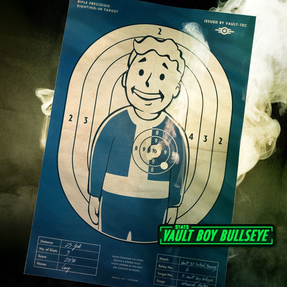 Doctor Collector Fallout Lucy's Dweller Kit Geschenkbox