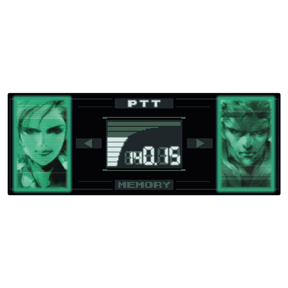 FaNaTtik Metal Gear Solid Solid Snake x Raiden Limited Edition Schreibtischunterlage & Untersetzer Set