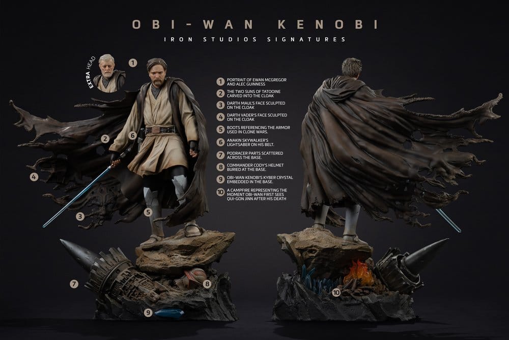 Iron Studios Star Wars Art Scale Obi-Wan Signatures 1/10 Statue