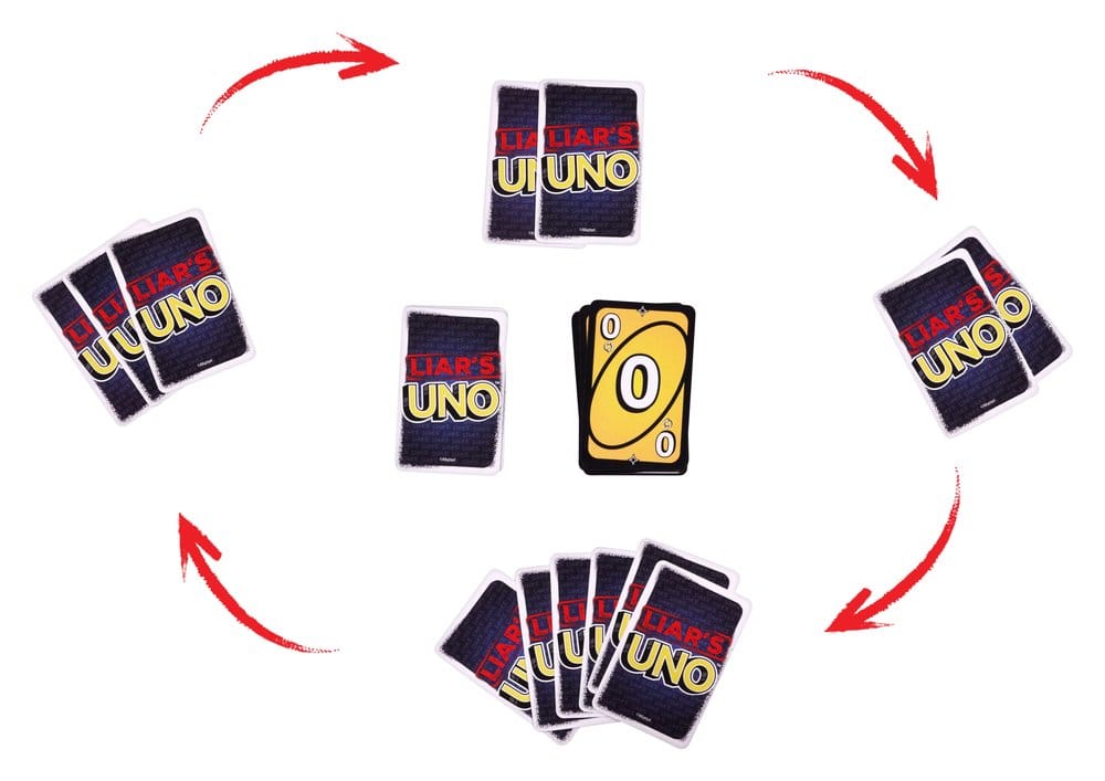 Mattel UNO Liar’s Kartenspiel