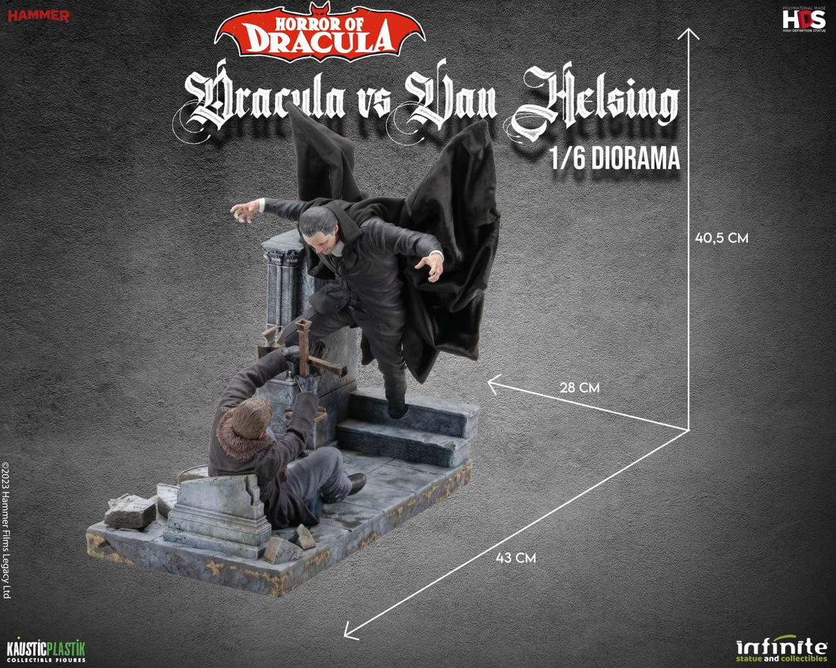 Horror of Dracula Dracula vs Van Helsing 1/6 Diorama Statue