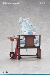 AniMester Girls Frontline Florence Alluring Larkspur 1/7 Figur
