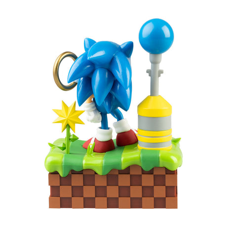 Grupo Erik Sonic the Hedgehog Sonic 3D Ewiger Kalender