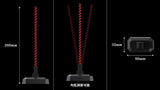 Rebuild of Evangelion Moderoid DX-SCALE Evangelion Test Type-01 Luminous Set Edition Plastic Model Kit